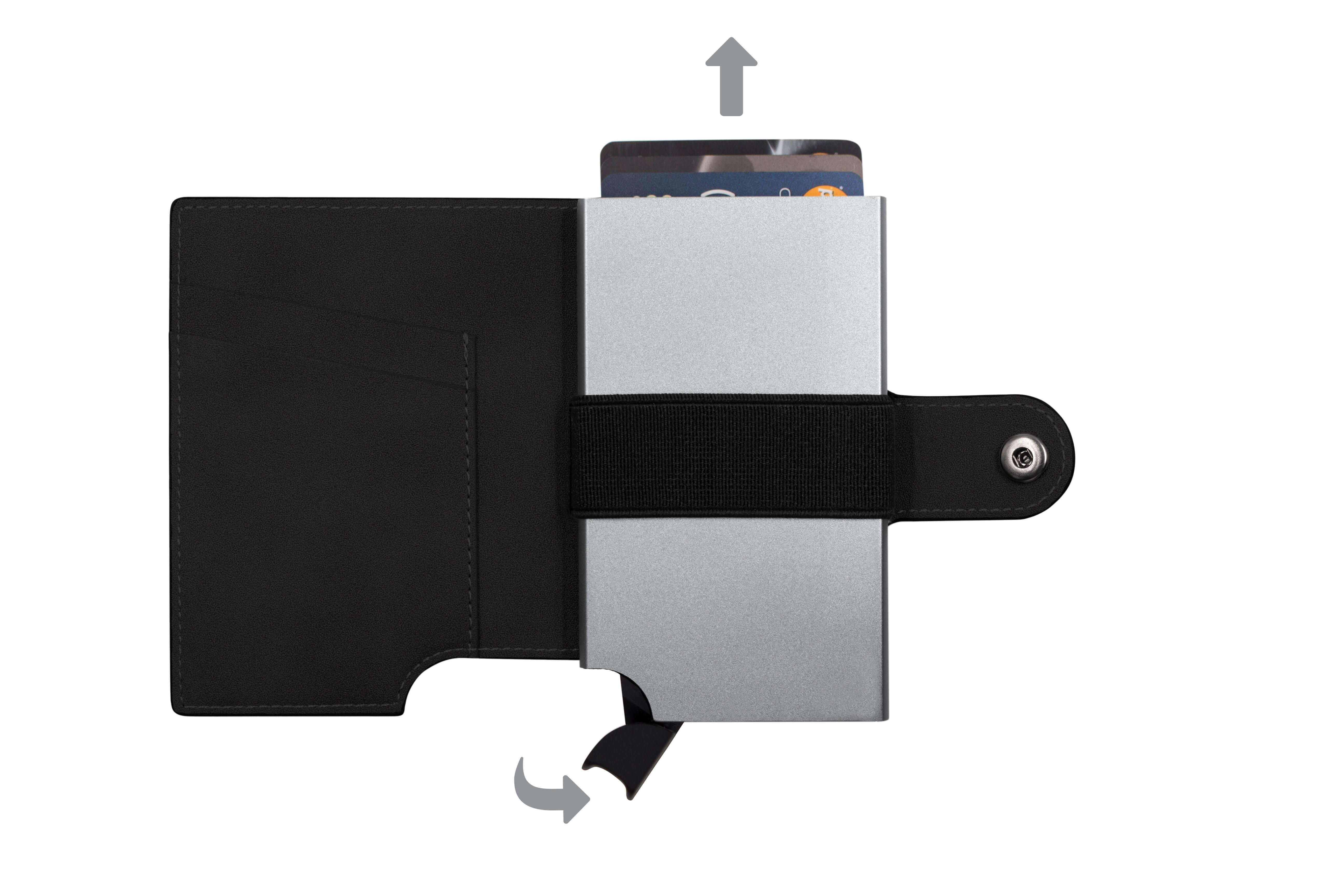 BrandCharger Wally Porto Carteira para cartões